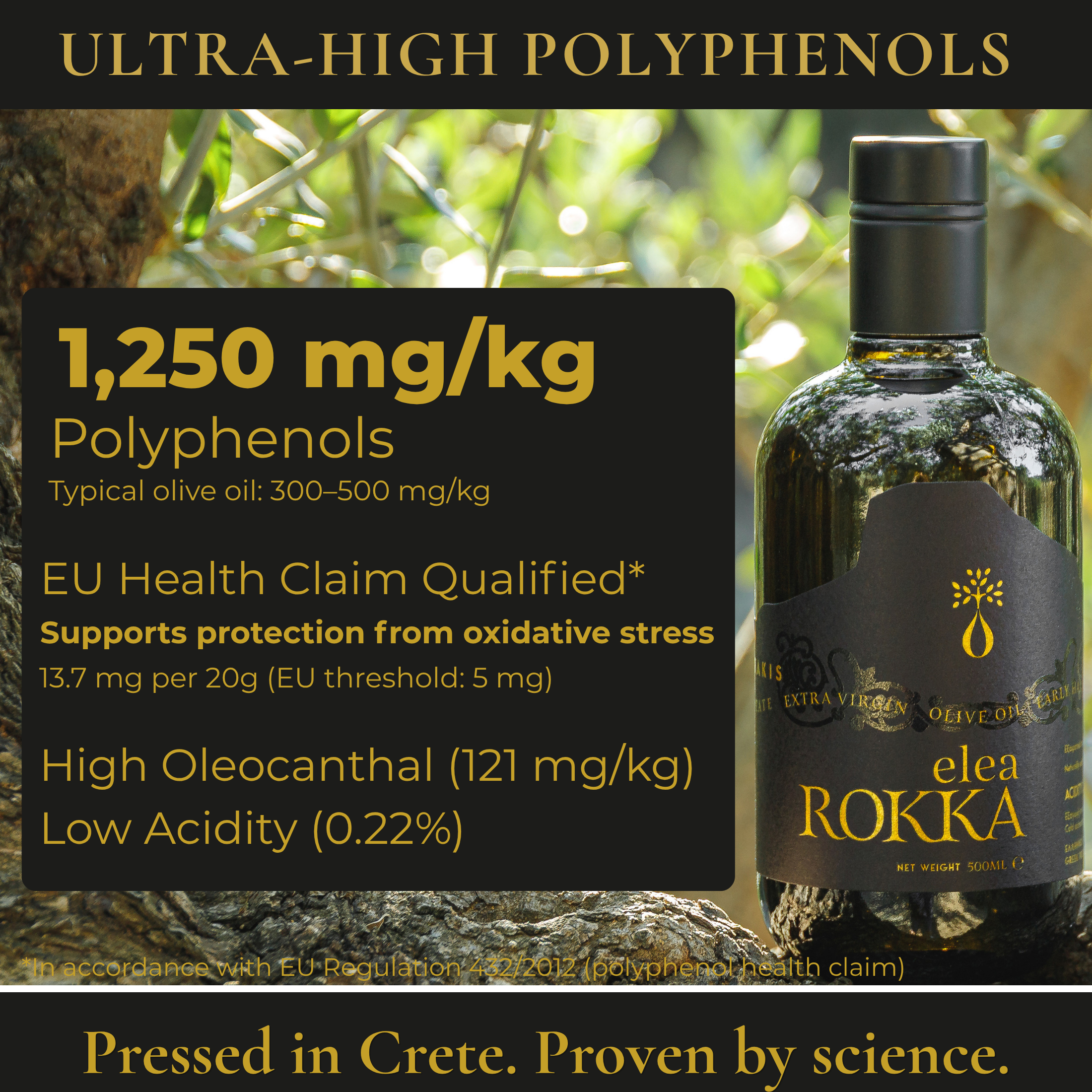 Elea Rokka ultra high polyphenol extra virgin olive oil comparison chart 1250 mg kg
